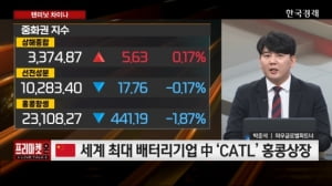 박준석 와우글로벌 파트너 “中 증시 조정은 리밸런싱… 둥팡증권·공상은행 주목” [프리마켓온]