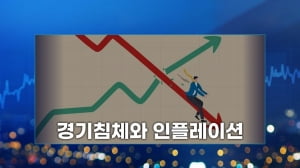 美 물가 안정세 지속…트럼프는 또 파월 압박 [마켓인사이트]