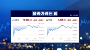 무디스 충격 일단 삭제…펀더멘털에 대한 믿음 [마켓인사이트]