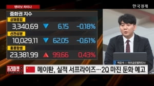 박준석 와우글로벌 파트너 "팝마트 150% 급등…차이나모바일, AI 인프라로 신고가 경신" [프리마켓온]