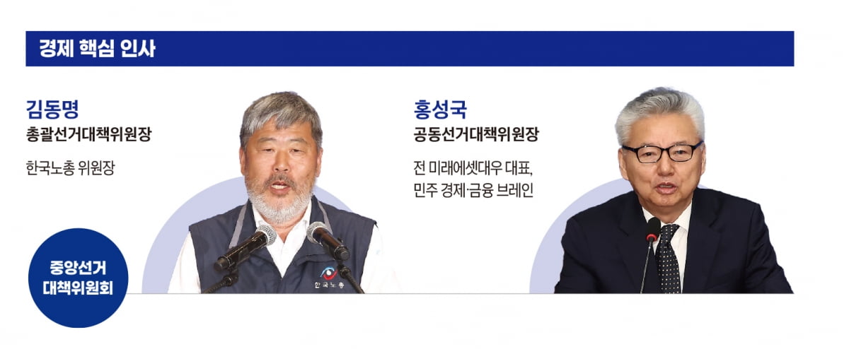 이재명의 경제 정책, 누가 판을 짜는가 [논쟁 실종된 대선]