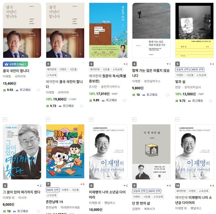 교보문고 베스트셀러 톱10. 사진=교보문고 캡처