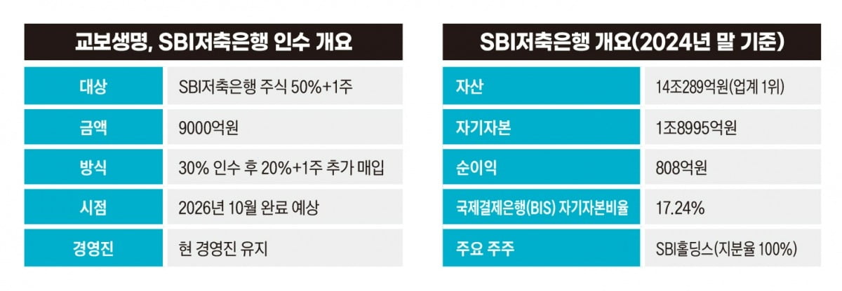 그래픽=송영 기자