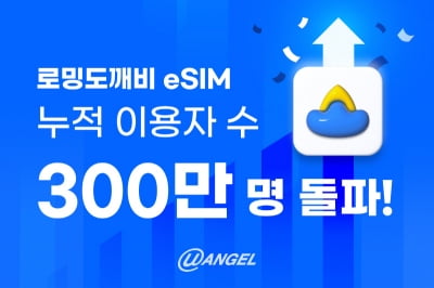 유엔젤 ‘로밍도깨비 eSIM’ 누적 이용자 300만 명 돌파