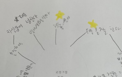 대치동 '7세 고시' 열풍의 또 다른 시선 [어쩌다 워킹맘]