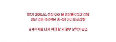 ‘국운이 다한 것 같다’고 얘기하는데…[하영춘 칼럼]