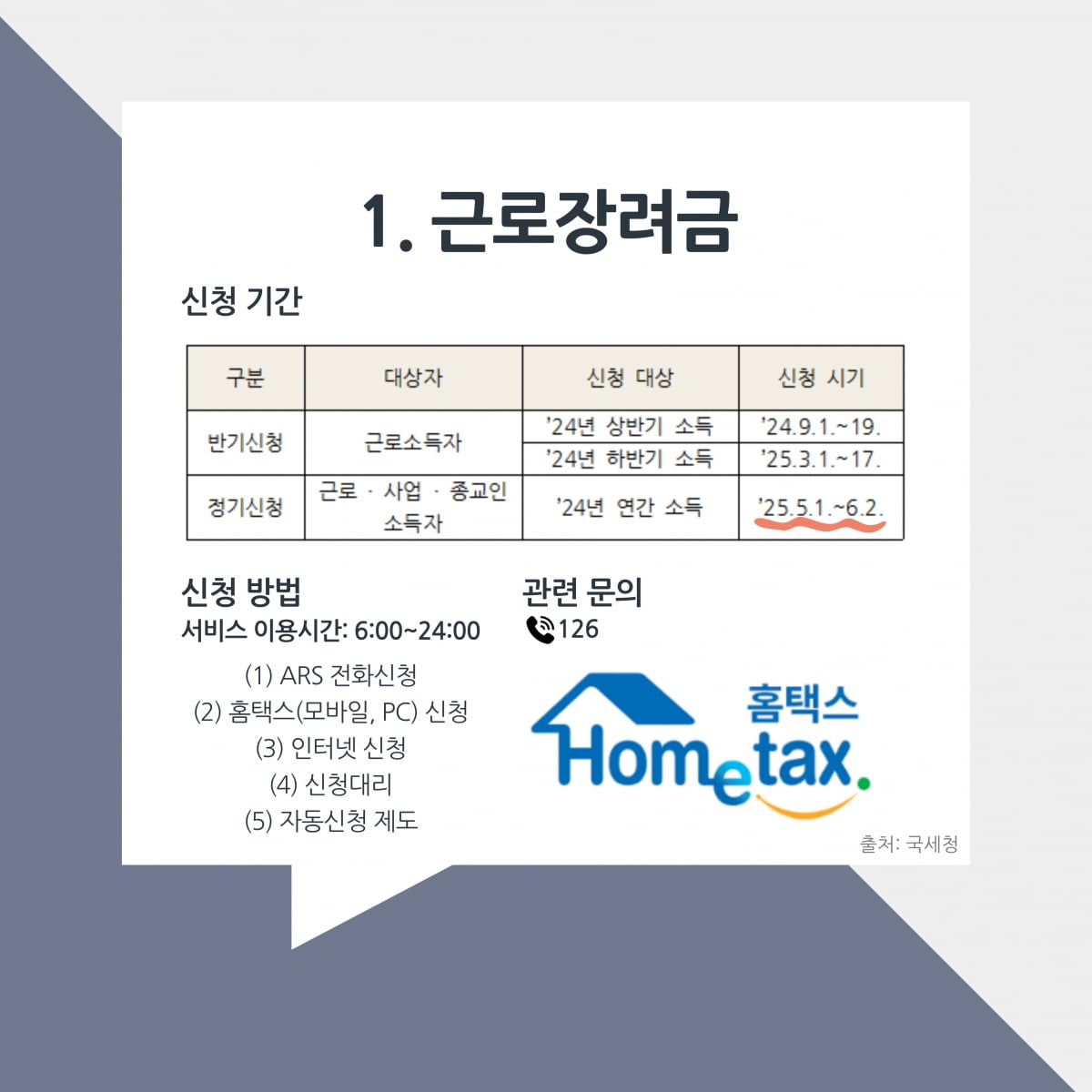5월에 신청하는 청년정책지원금 자격 방법은?