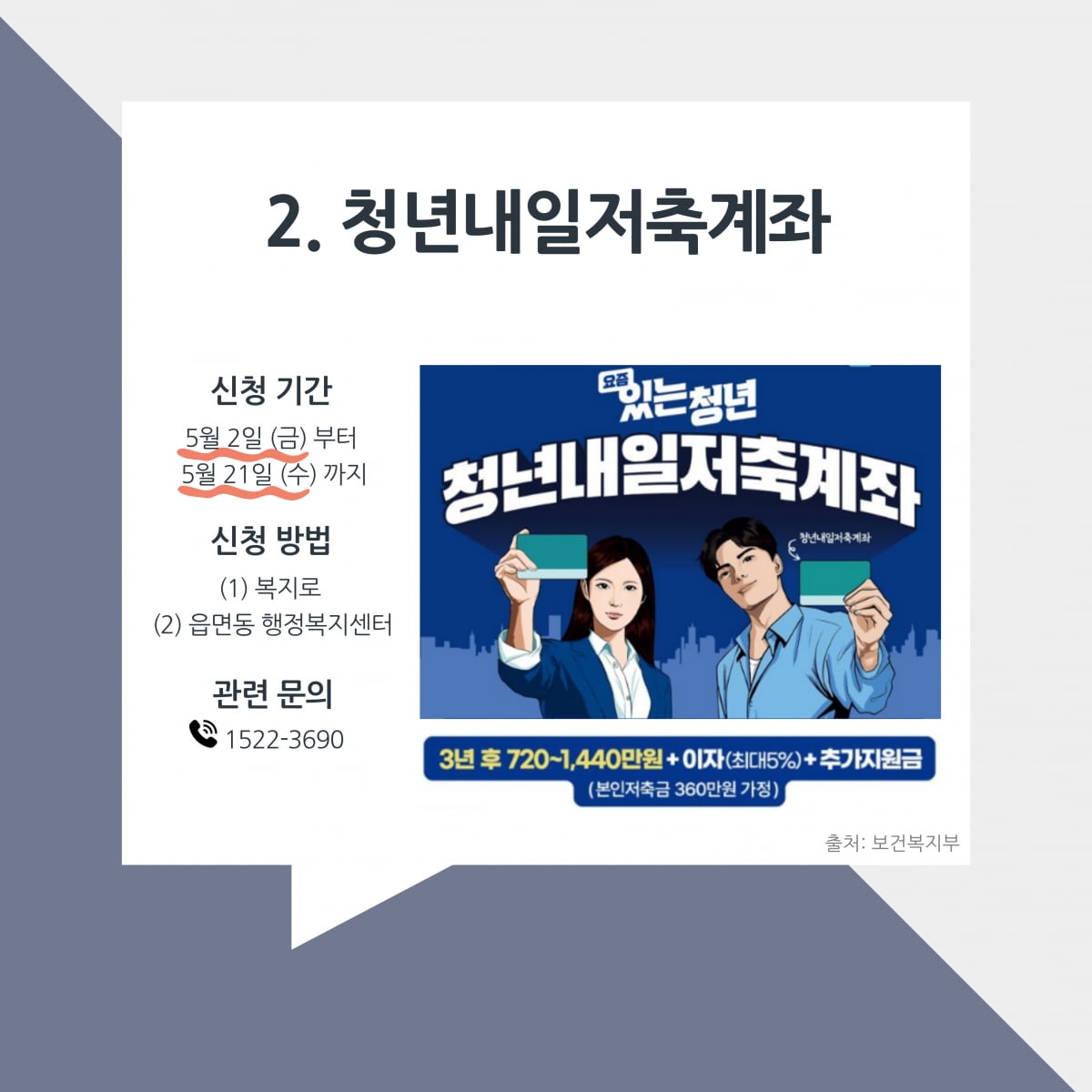 5월에 신청하는 청년정책지원금 자격 방법은?