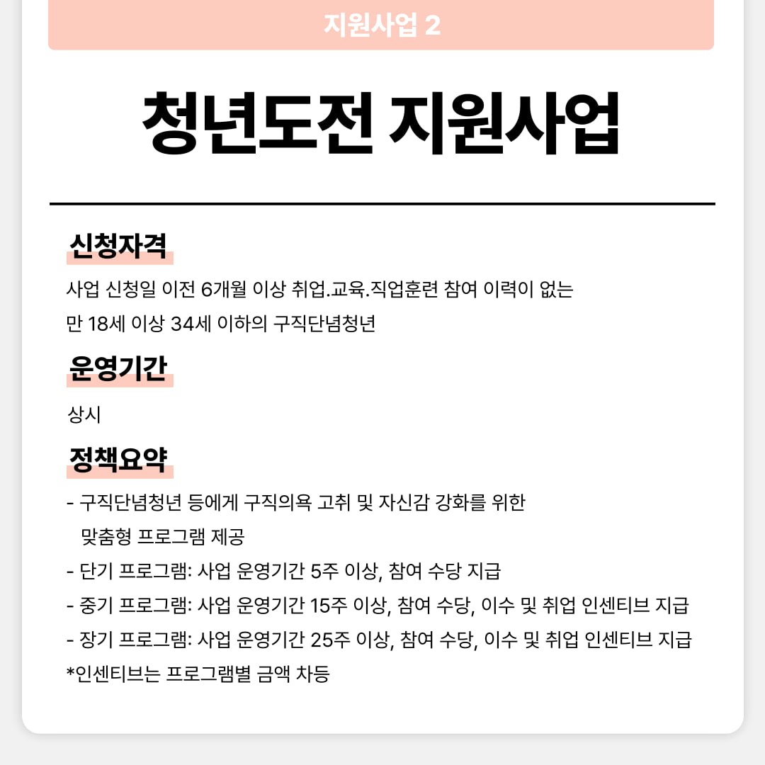 청년 돕는 국가지원사업 총정리