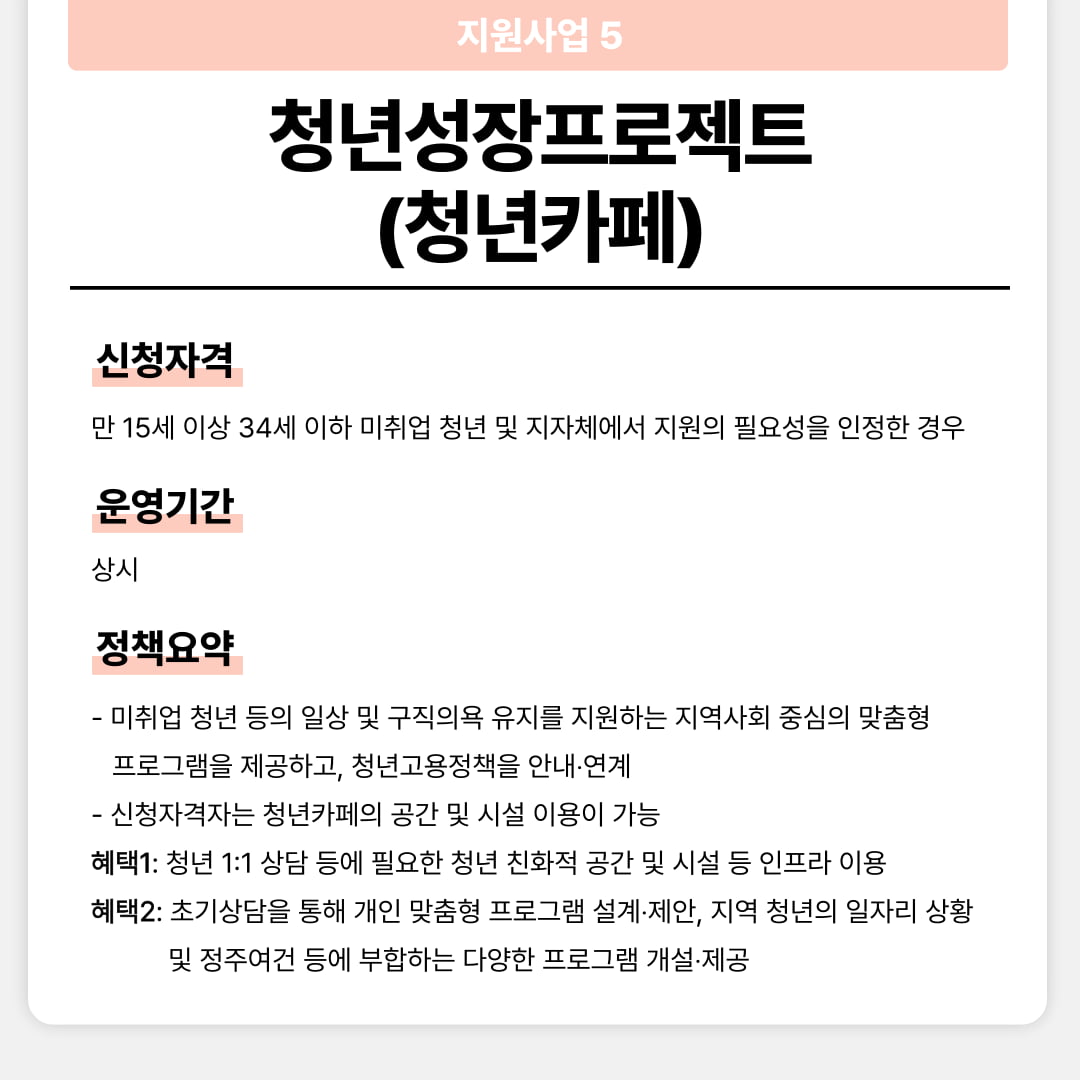 청년 돕는 국가지원사업 총정리