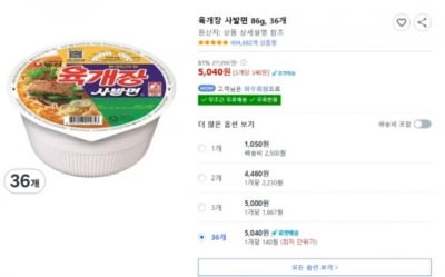 “육개장 사발면 140원” 쿠팡 가격 오류에 주문 폭주