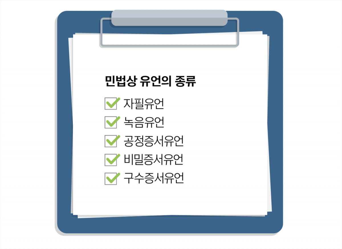 지연 잦은 유언 집행…신탁으로 상속세 고민 해결