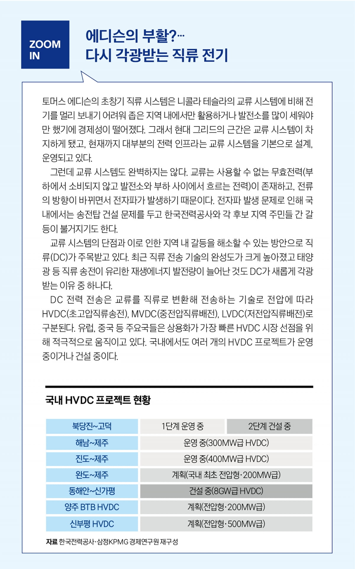전기의 시대…전력 인프라 시장에서 금맥 찾기