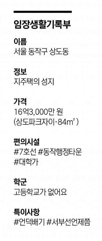 입지는 강남, 집값은 강북