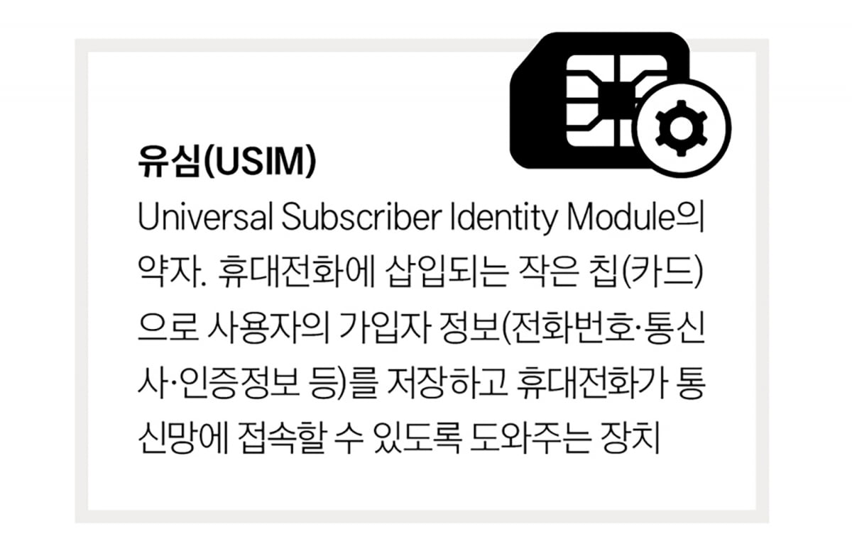 SK텔레콤 유심 해킹 후폭풍…통신주 지각변동