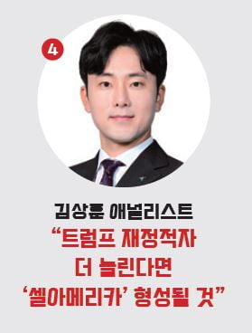 전략 베스트 애널리스트 5인의 향후 6개월 전략은 [1억원 투자 어떻게③] 