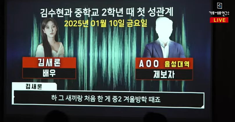 Shocking Allegations: Kim Sae-ron's Family Claims Whistleblower Attacked Over Secret Recording
