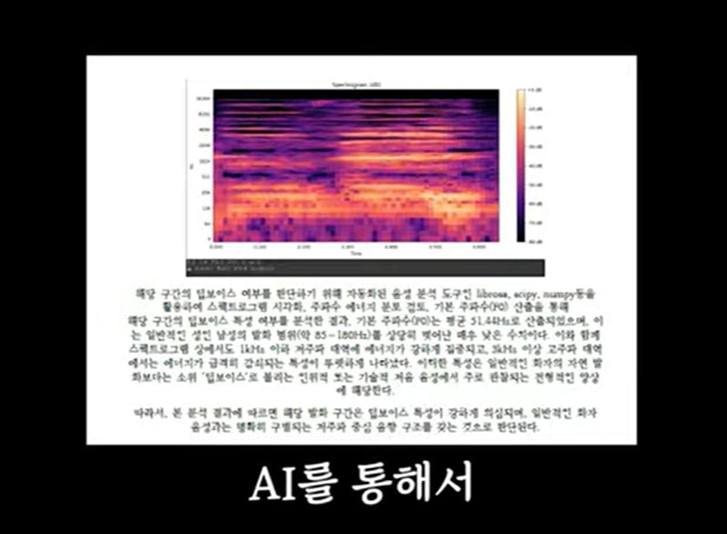 YouTuber Lee Jin-ho Claims Kim Sae-ron's Audio Recording is AI-Generated Fake