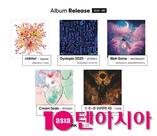 May's Must-Listen Albums: A Spotlight on Emerging Korean Artists