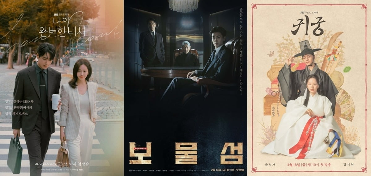 SBS Dominates K-Drama Scene with Triple Hits in 2025