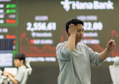 코스피, 2550선에서 마감…원·달러 환율 1400원대 중반으로