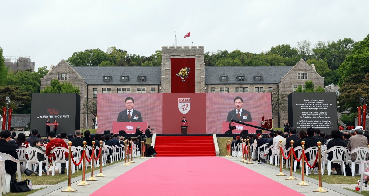 5일 서울 성북구 고려대학교 중앙광장에서 열린 고려대 개교 120주년 기념식에 참석한 김재호 학교법인 고려중앙학원 이사장이 기념사하고 있다. /사진=연합뉴스