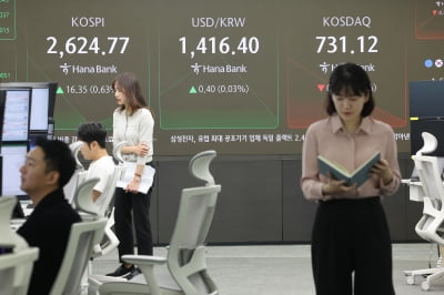 기관·외인 쌍끌이 매수에 코스피 2640 마감…코스닥도 '상승'