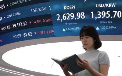 코스피, 2620선 보합권 등락…코스닥 1% 하락