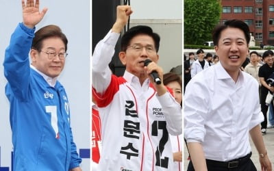 이재명 50.6% 김문수 39.3% 이준석 6.3% [에이스리서치]