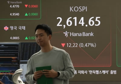 美 신용등급 강등에 코스피 2600 턱걸이…환율 1397.8원