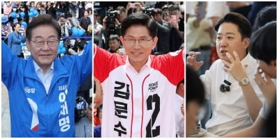 이재명 50%·김문수 36%·이준석 6% [엠브레인퍼블릭]