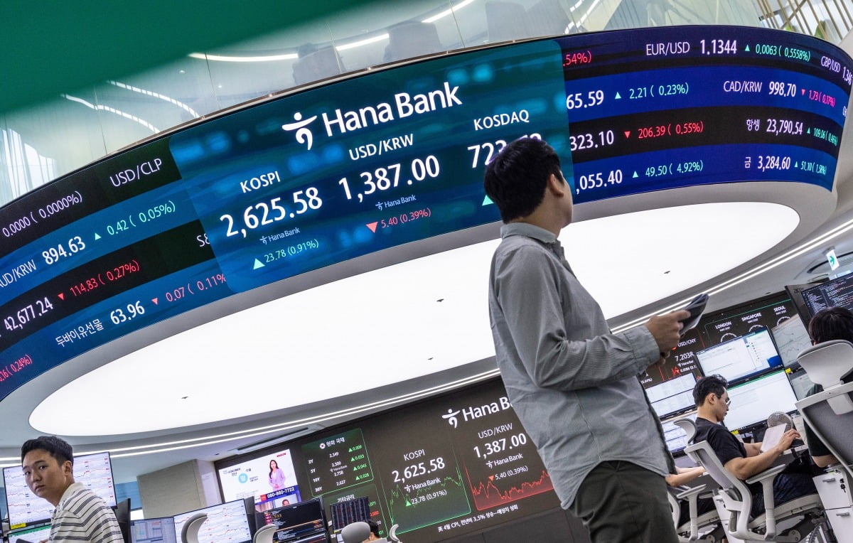 코스피, 장 초반 2600 회복…원·달러 환율 1370원 등락