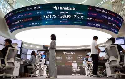 코스피, 외인·기관 매수세에 2610 회복…환율 1360원 초반