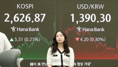 하나證 "미국 신용등급 강등에 불안 가중…코스피 단기 상승 마무리"