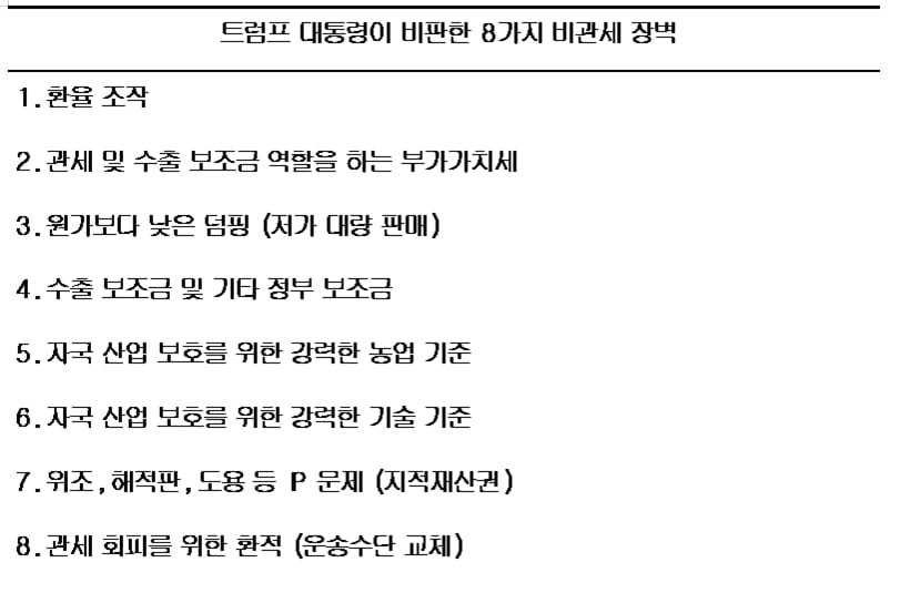 [마켓칼럼] 진전될 관세 협상, 지연될 美 금리인하