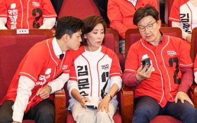 국민의힘 대선 패배 후폭풍…쇄신론에 지도부 사퇴 요구까지