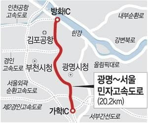 2년 뒤면 우리도…"김포공항까지 20분컷" 두근두근 [집코노미-집집폭폭]