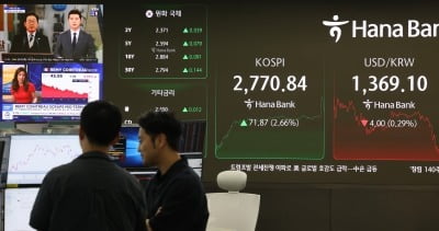 코스피, 새정부 정책 기대감에 2800선 눈앞…코스닥도 상승