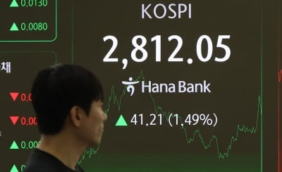 코스피, 새정부 정책 기대에 2800선 탈환…외인·기관 '사자'