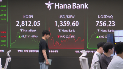 코스피, 2810선 안착하며 마감...외국인·기관 순매수에 연일급등 [HK영상]