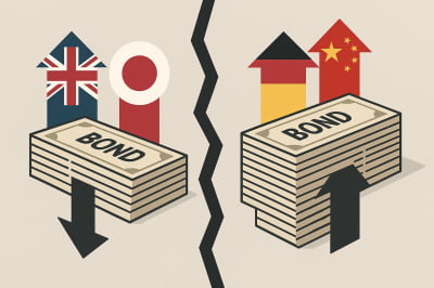 美·日·英은 줄이고, EU·中은 늘린다…엇갈린 국채 만기 전략 글로벌 머니 X파일