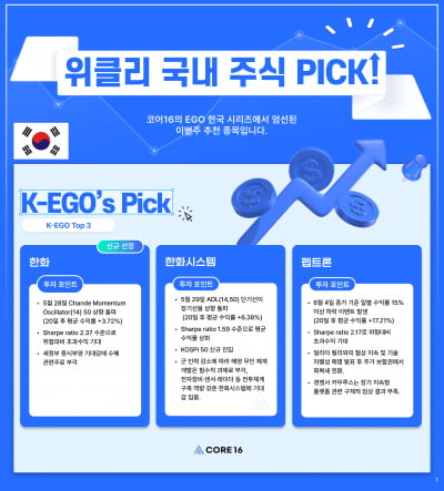 알고리즘 종목 Pick : "한화시스템에 자금 유입 흐름 강화...주가 강세 가능성"