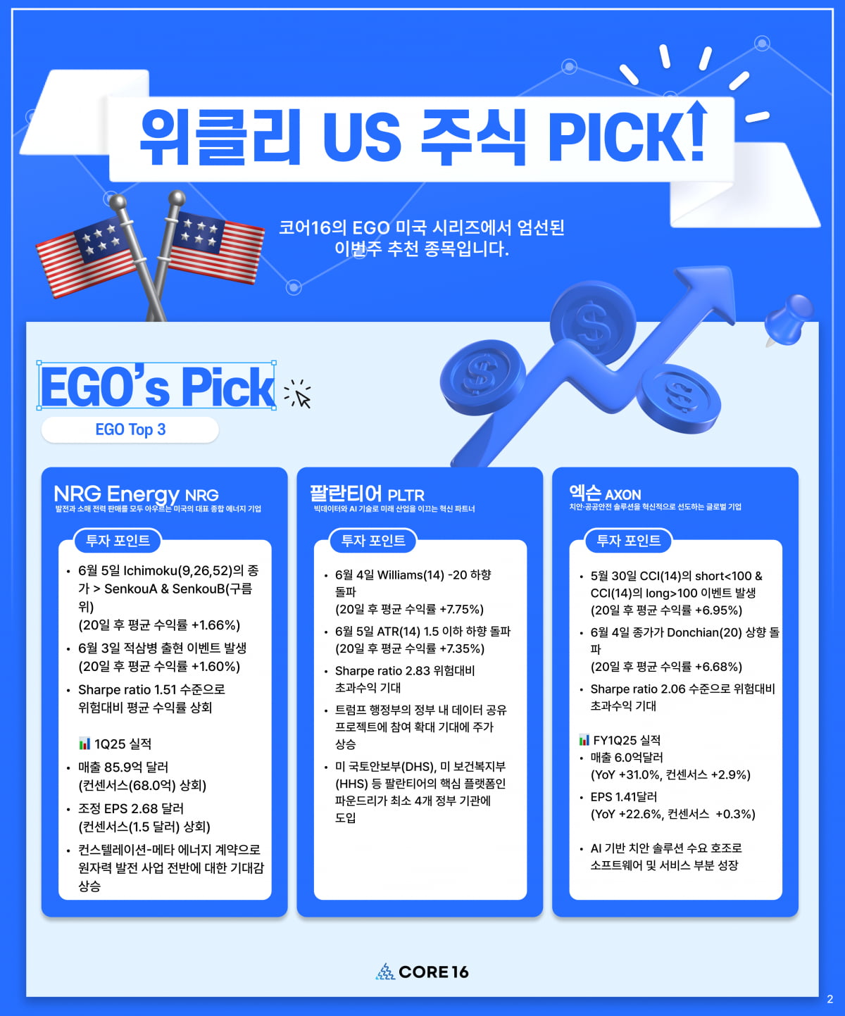  "NRG에너지, 원전 사업 전반 기대감 상승"
