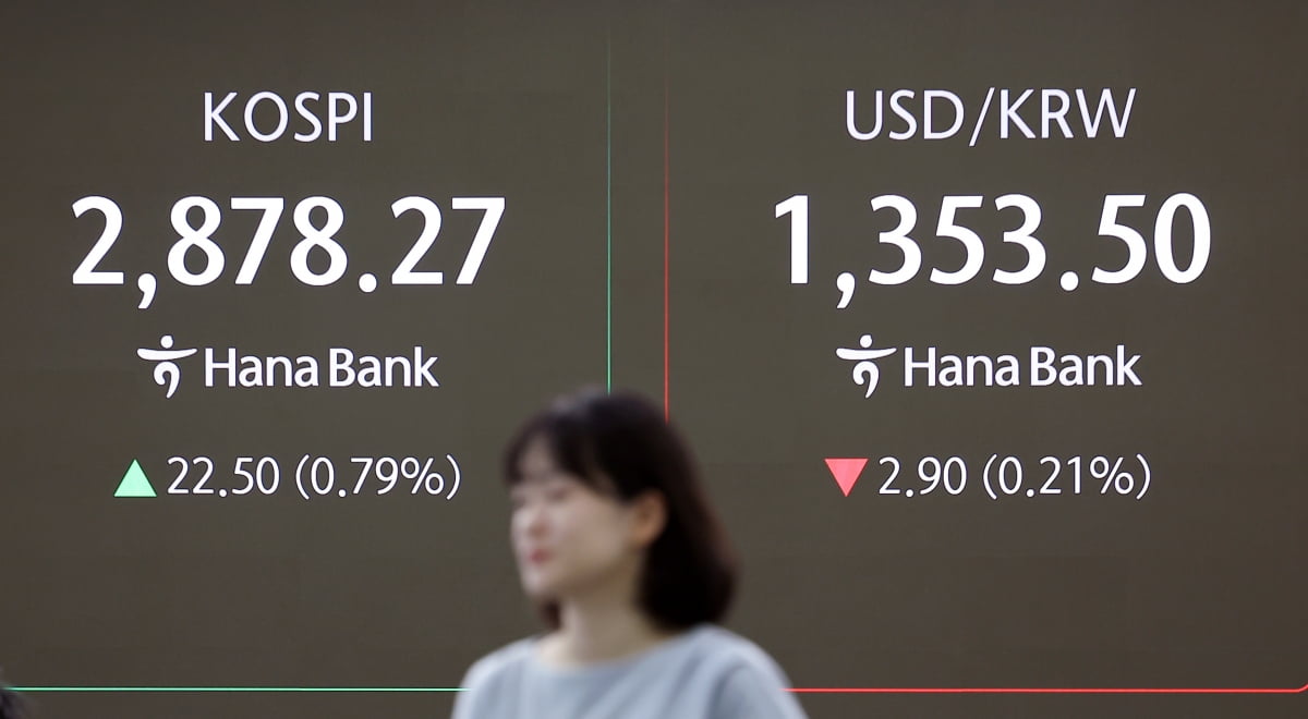 코스피 1% 올라 2880선…외인 순매수 중