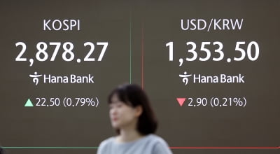 코스피 1% 올라 2880선…외인 순매수 중