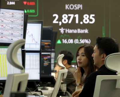 코스피 0.56% 올라 2870선 마감…닷새 연속 상승