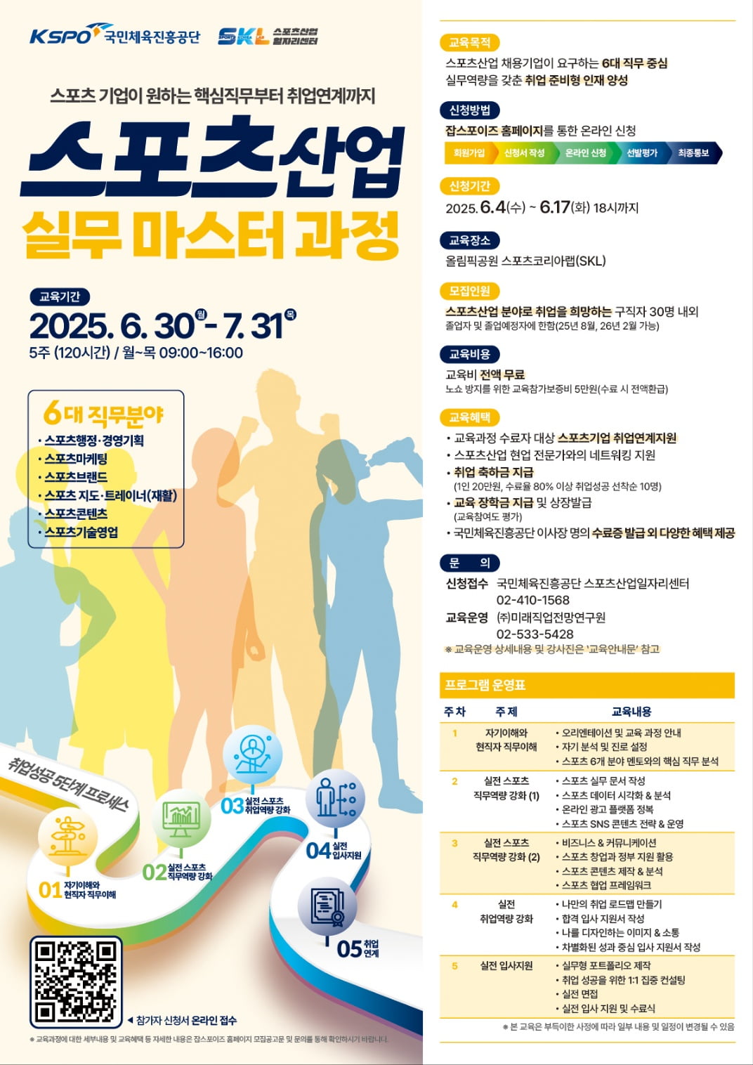 스포츠산업 실무 마스터 과정 포스터. 국민체육진흥공단 제공