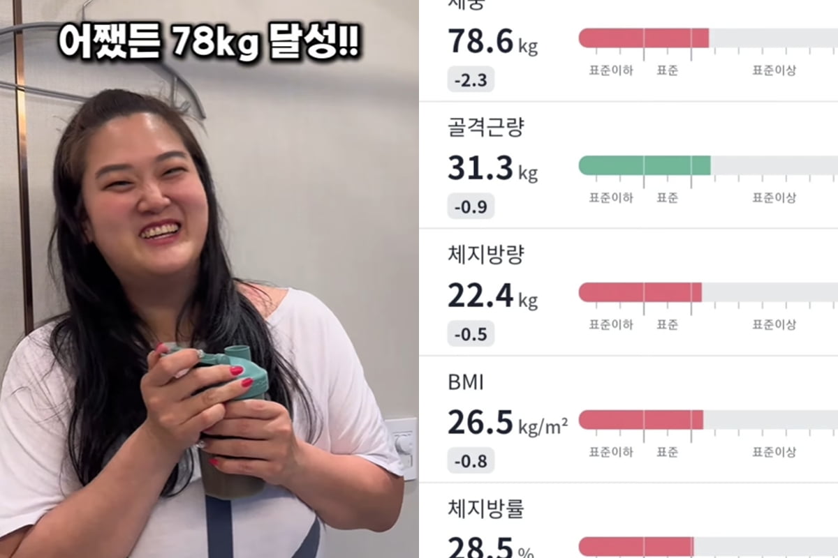 '72kg 감량' 미나 시누이, 몸무게 조작 논란 정면 돌파 