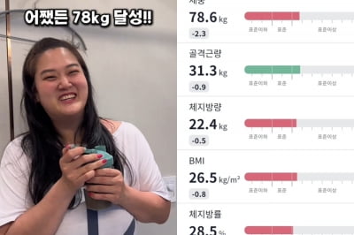 '72kg 감량' 미나 시누이, 몸무게 조작 논란 정면 돌파