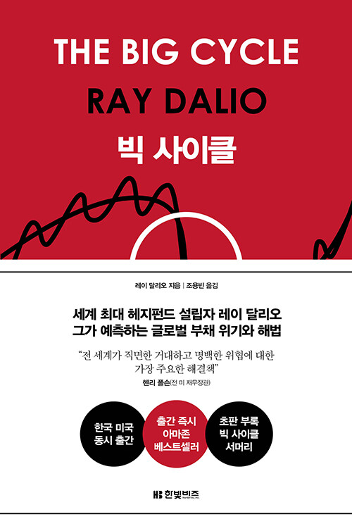'헤지펀드 대부' 레이 달리오, 부채로 인한 국가 파산을 경고하다
